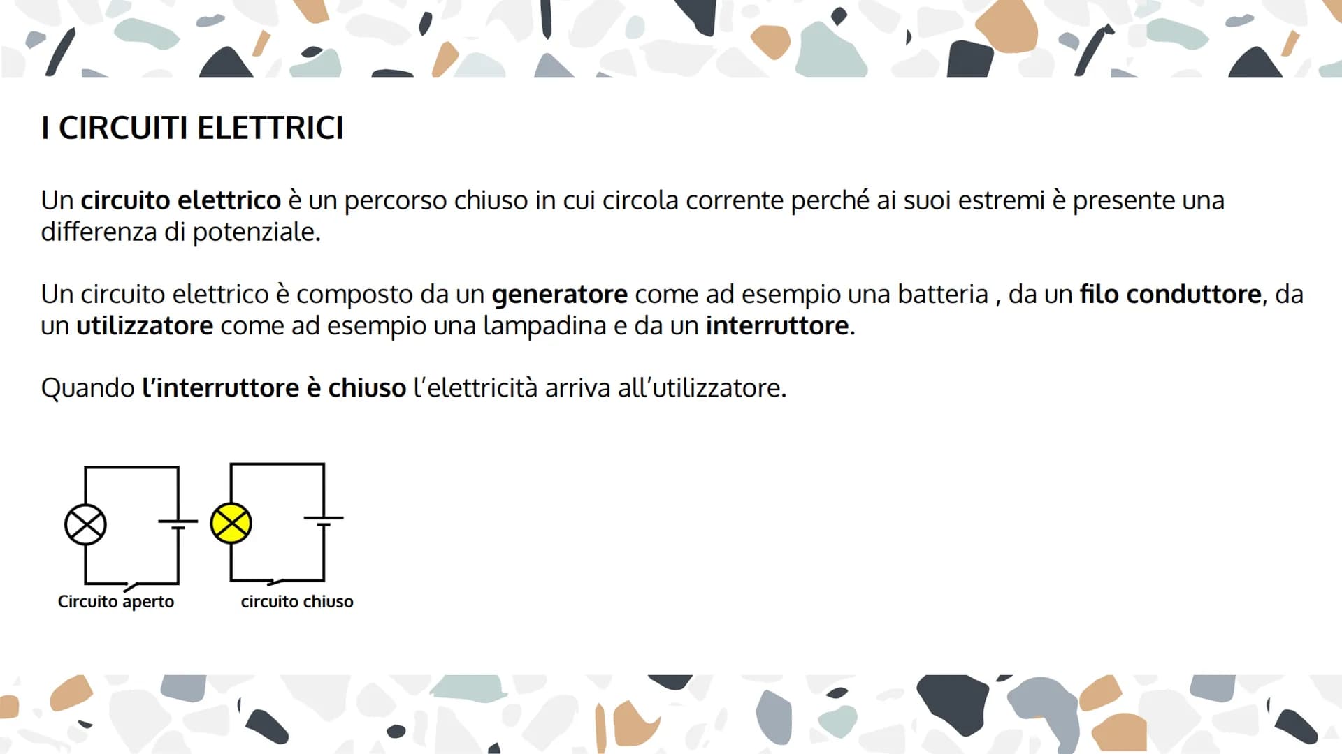 I CIRCUITI ELETTRICI E LE
LEGGI DI OHM
selle %
I CIRCUITI ELETTRICI
Un circuito elettrico è un percorso chiuso in cui circola corrente perch