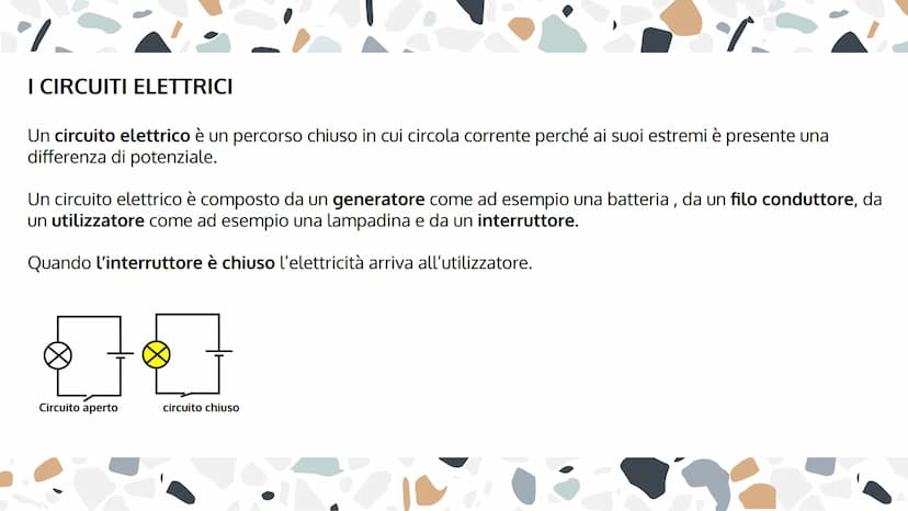 I CIRCUITI ELETTRICI E LE
LEGGI DI OHM
selle %
I CIRCUITI ELETTRICI
Un circuito elettrico è un percorso chiuso in cui circola corrente perch