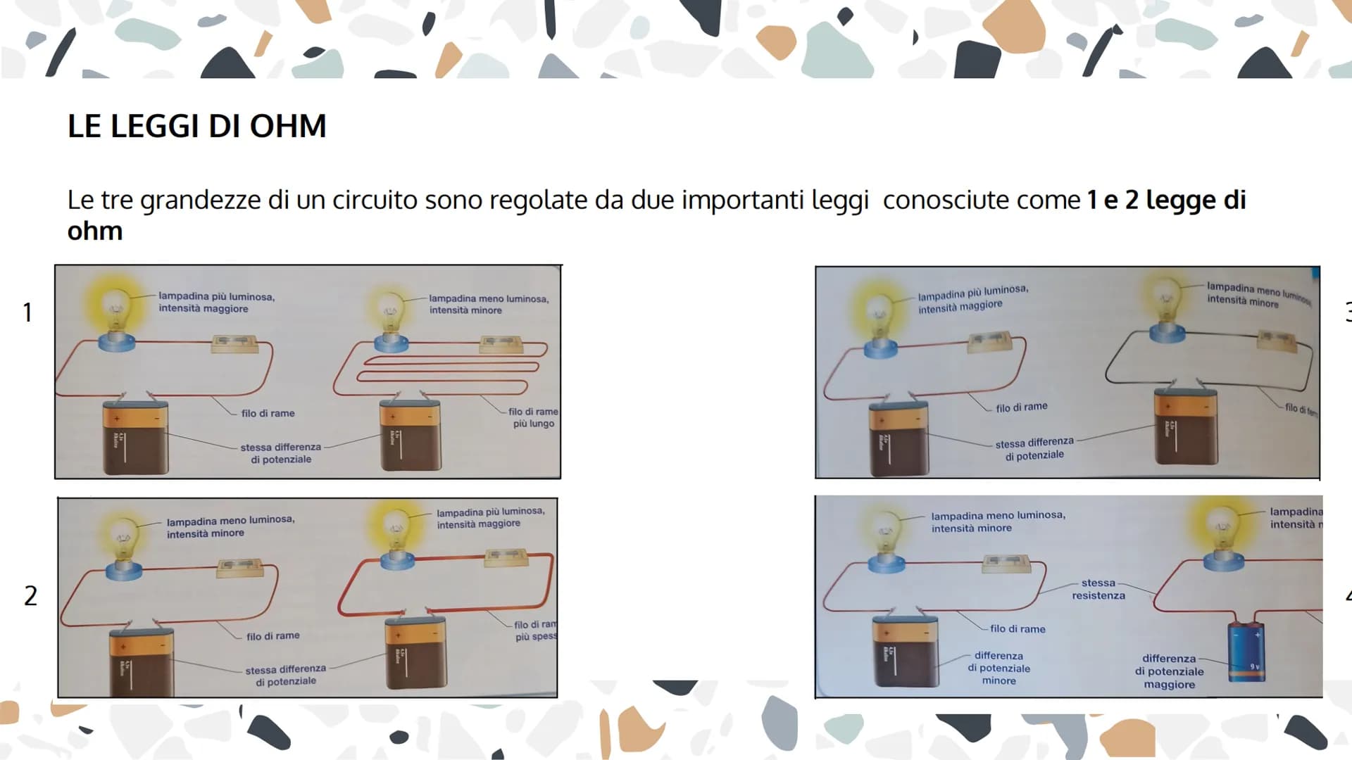 Circuiti in Serie e in Parallelo: Spiegazione Semplice e Leggi di Ohm
