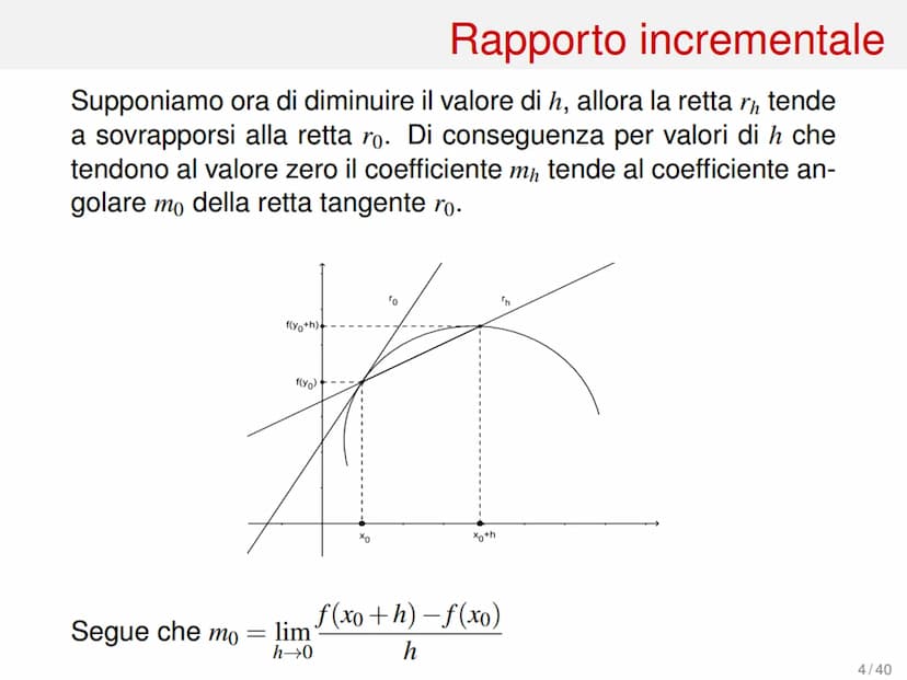 Derivate di funzioni
1/40 Variazione assoluta
Sia data una funzione f(x) e due suoi valori in corrispon-
denza dei punti xo e xo+h, con h > 
