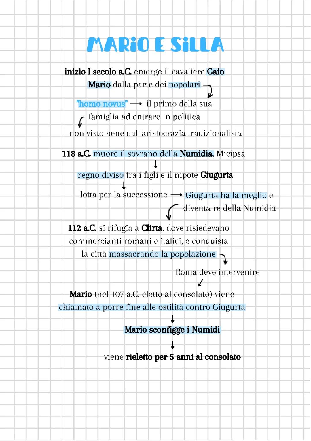 Tutto su Gaio Mario e Silla - Riassunto e Mappe Concettuali