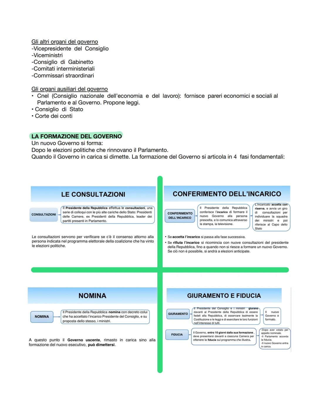 # IL GOVERNO

LE FUNZIONI DEL GOVERNO
II Governo ha sede a Roma, a Palazzo Chigi, potere esecutivo
*   Funzione di indirizzo politico: se ot