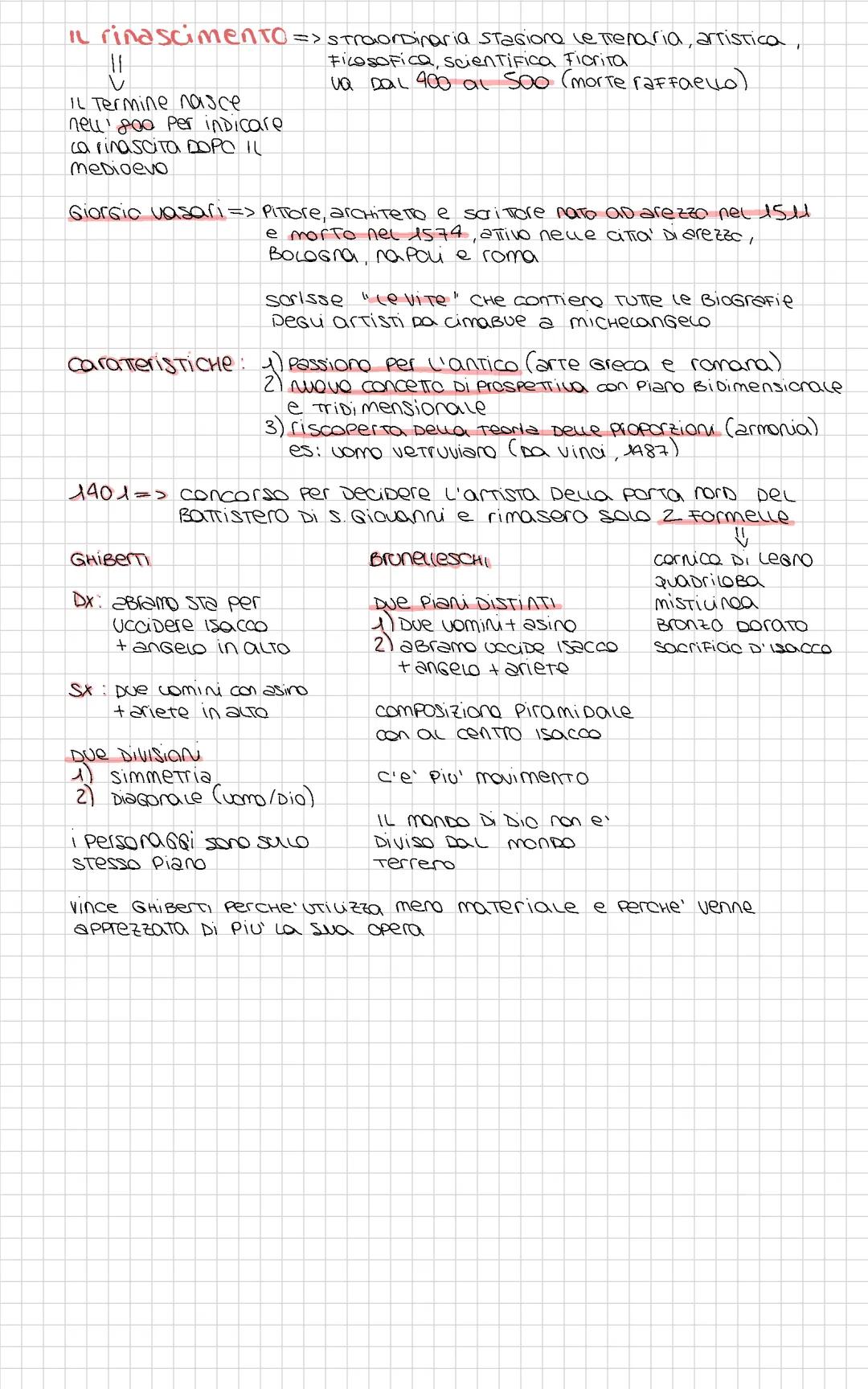 Arte: Rinascimento, Brunelleschi, Donatello e Masaccio