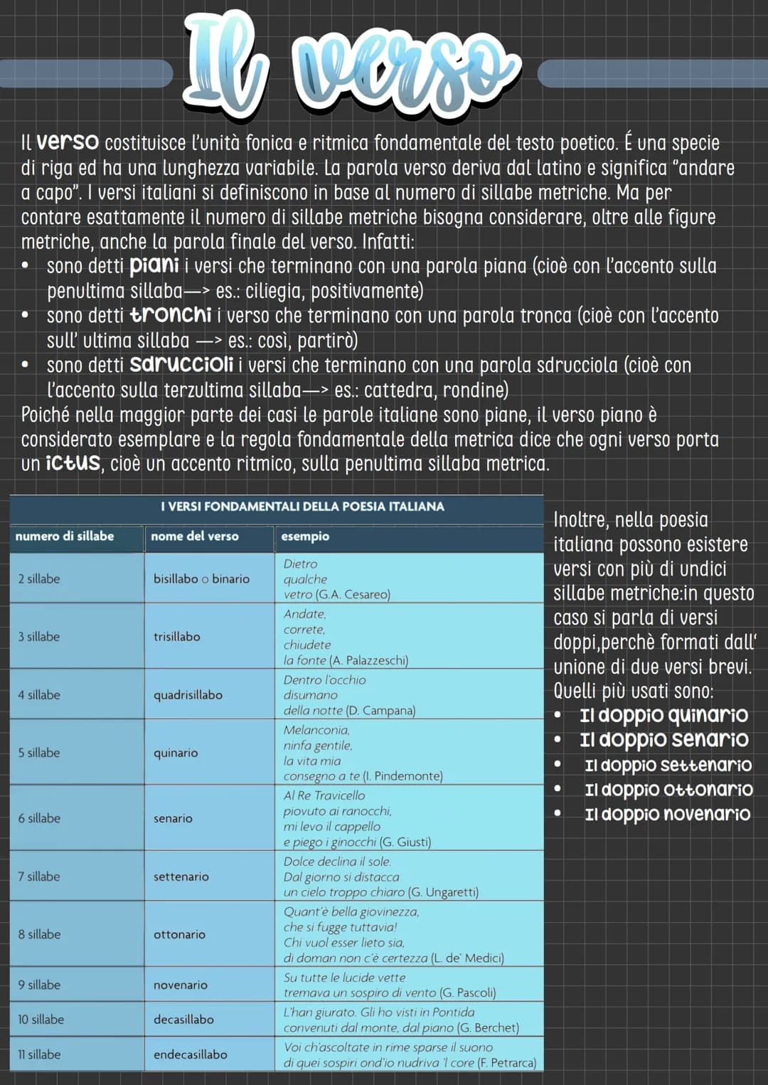 Il vase
Il verso costituisce l'unità fonica e ritmica fondamentale del testo poetico. É una specie
di riga ed ha una lunghezza variabile. La