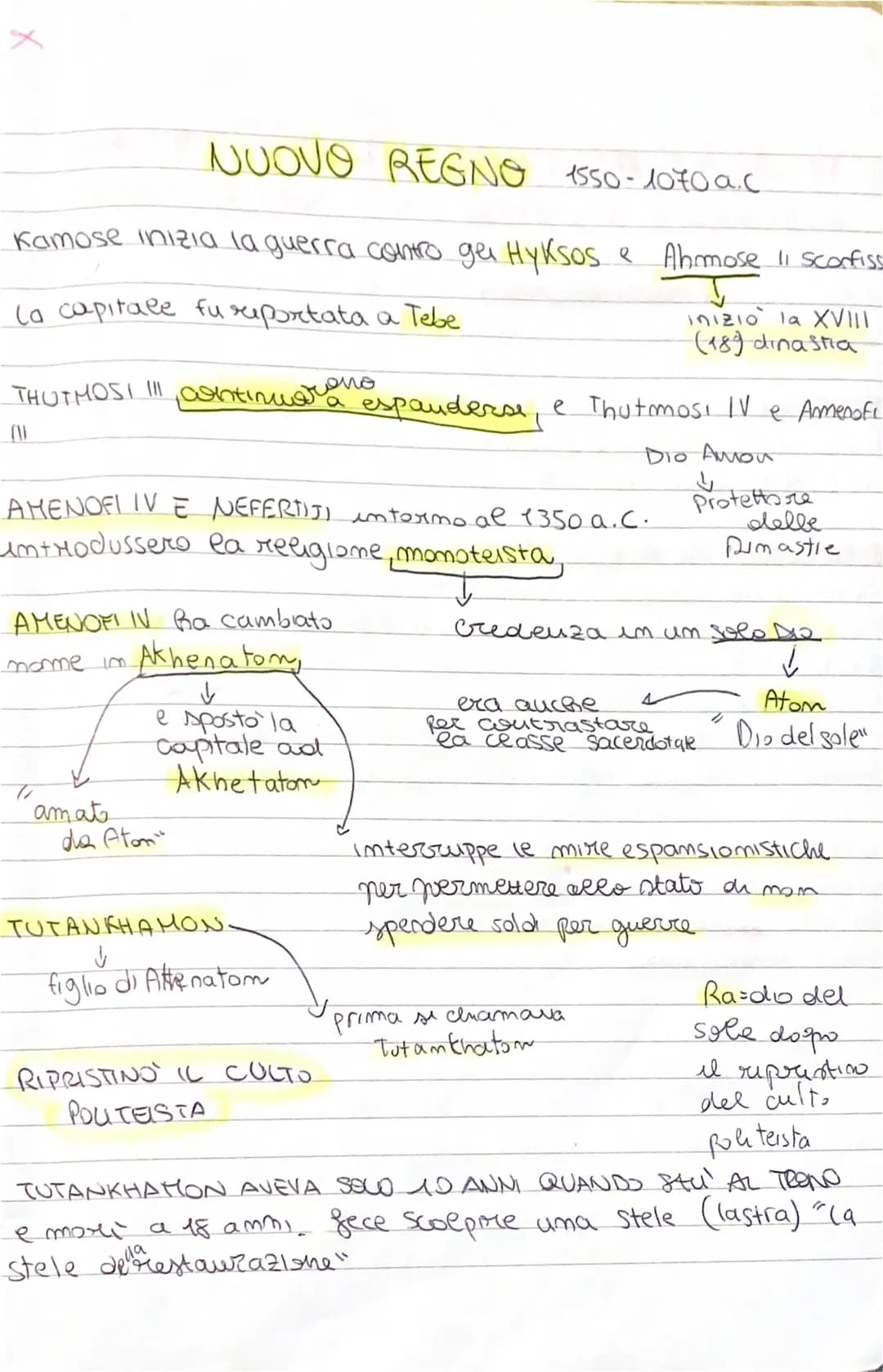 erano famos!
per la produzione
ou PAPIRO
GLI EGIZI
(
ETA ARCAICA.
mame a mano molte popolazione
nam ade cominciarono a stanziarsi
sulle rave