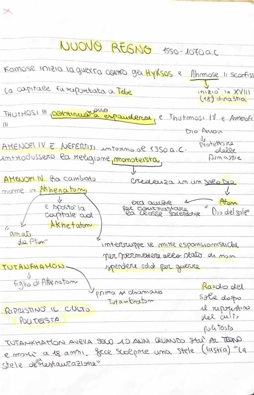 erano famos!
per la produzione
ou PAPIRO
GLI EGIZI
(
ETA ARCAICA.
mame a mano molte popolazione
nam ade cominciarono a stanziarsi
sulle rave