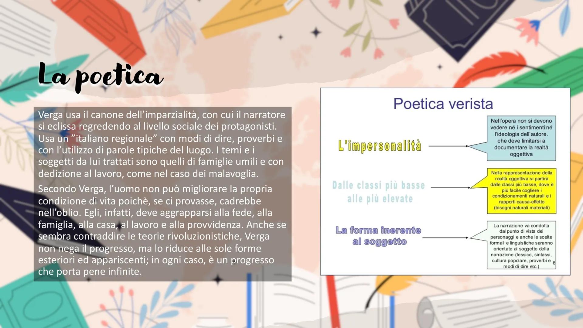C
GIOVANNI
VERGA Vita
Nasce a Catania a Vizzini il 2 settembre 1840 in una
famiglia dell'aristocrazia Siciliana. Viene educato con
una forma