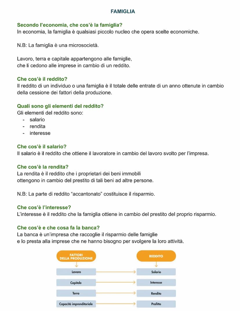 Unità 10 - Paragrafo 2 - I soggetti economici
Quali sono i soggetti economici?
I soggetti economici sono:
-
imprese
-
famiglie
-
Pubblica am