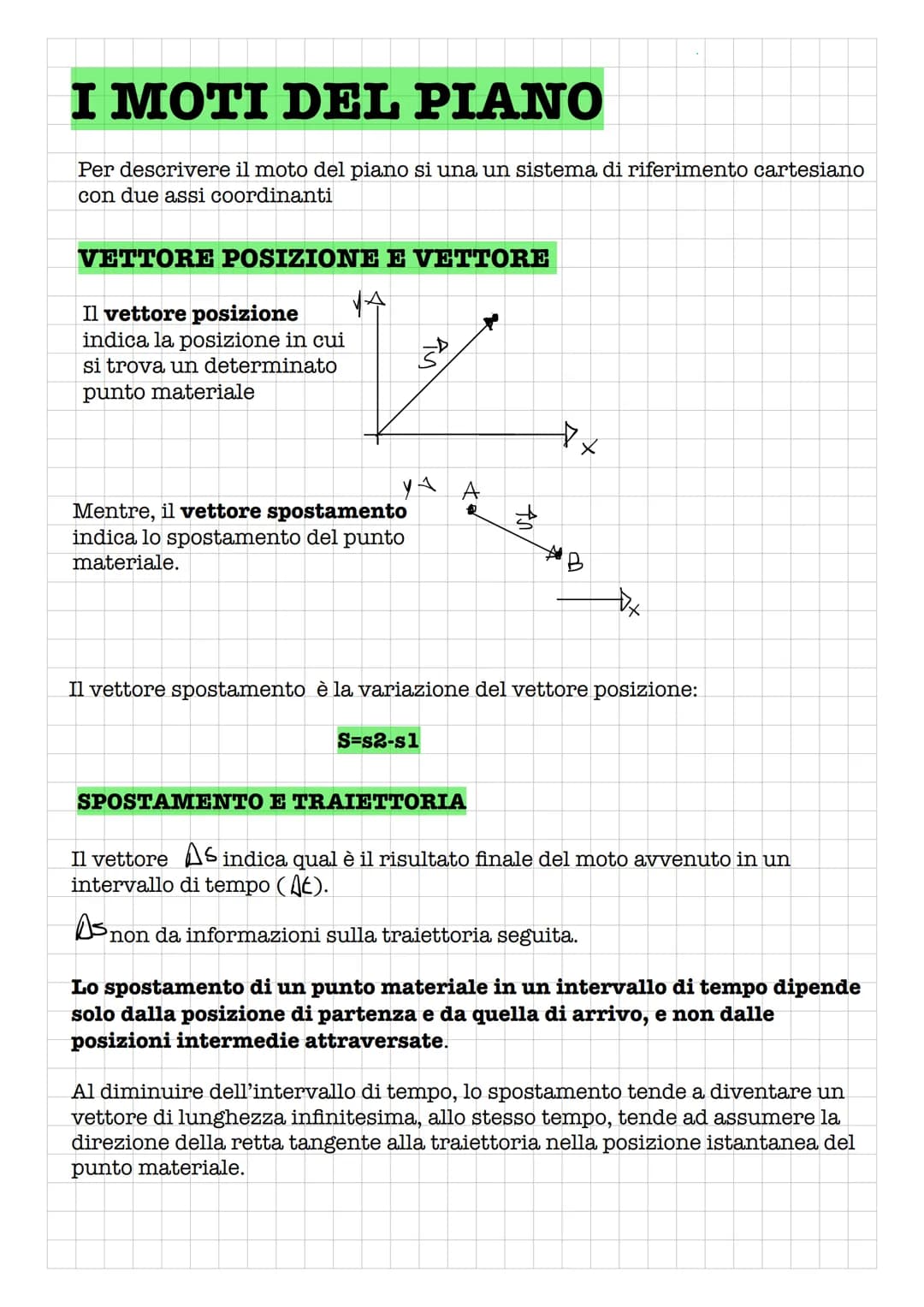 I MOTI DEL PIANO
Per descrivere il moto del piano si una un sistema di riferimento cartesiano
con due assi coordinanti
VETTORE POSIZIONE E V
