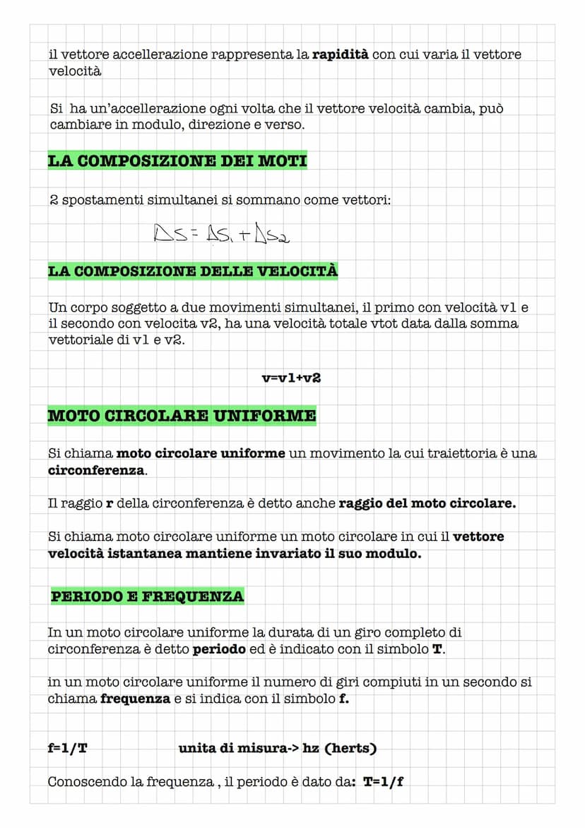 I MOTI DEL PIANO
Per descrivere il moto del piano si una un sistema di riferimento cartesiano
con due assi coordinanti
VETTORE POSIZIONE E V