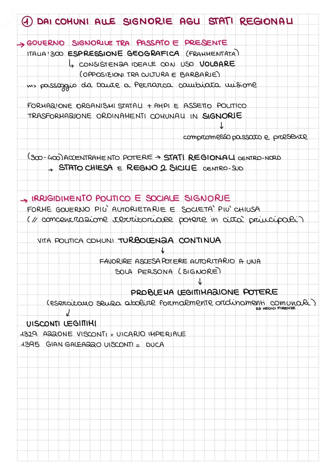 DAI COMUNI ALLE SIGNORIE AGU STATI REGIONALI
GOVERNO SIGNORILE TRA PASSATO E PRESENTE
ITALIA 300 ESPRESSIONE GEOGRAFICA (FRAMMENTATA)
↳ CONS