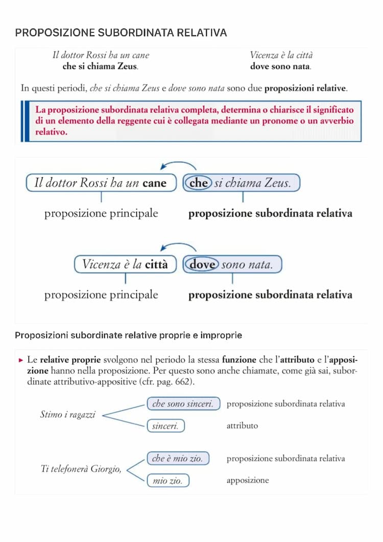 Know La proposizione subordinata relativa thumbnail
