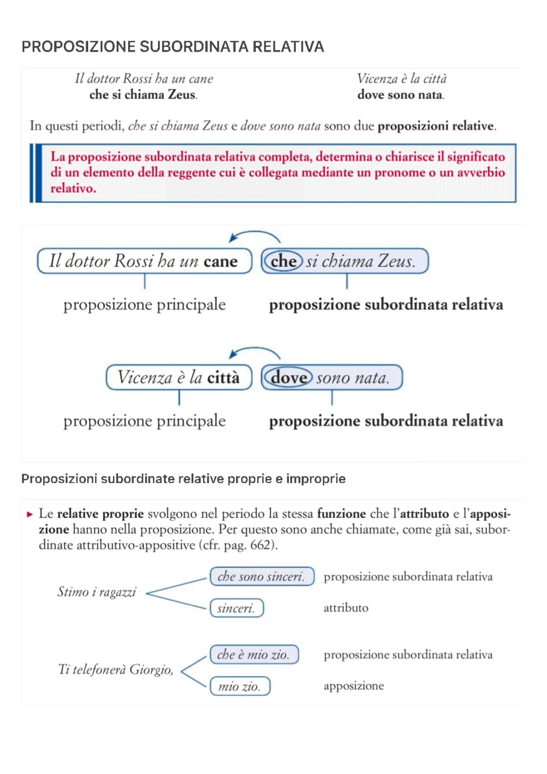 La proposizione subordinata relativa