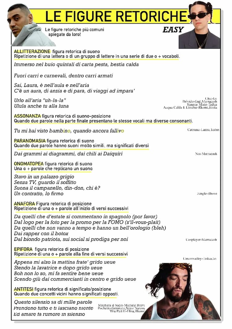 Know Figure retoriche thumbnail