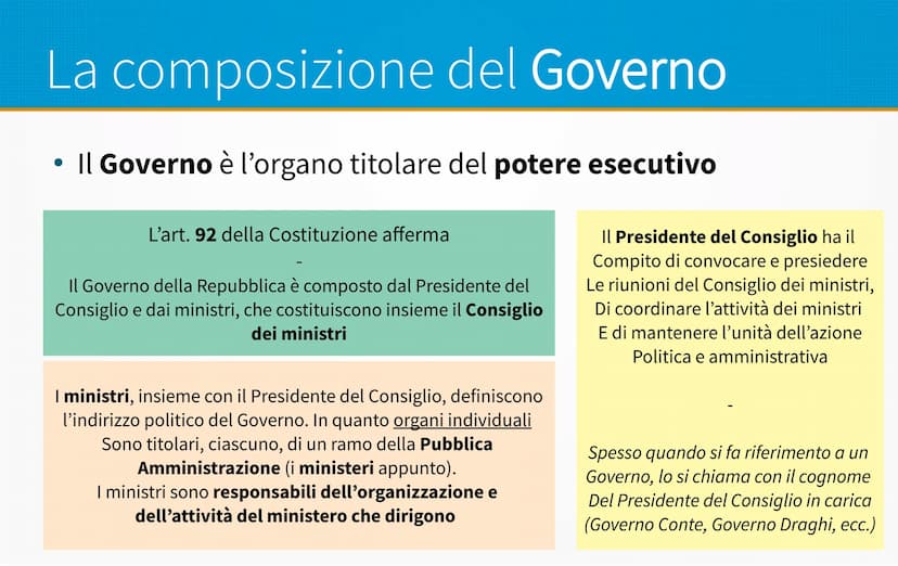 Il Governo
La composizione
- La formazione
Le funzioni
- La composizione del Governo
●
Il Governo è l'organo titolare del potere esecutivo
L