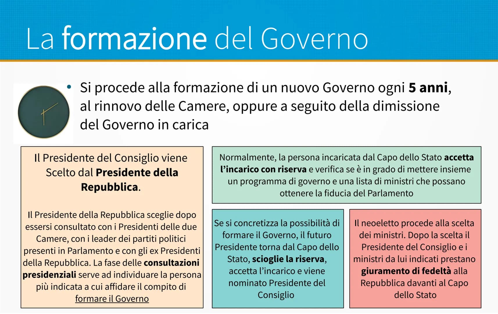 Il Governo
La composizione
- La formazione
Le funzioni
- La composizione del Governo
●
Il Governo è l'organo titolare del potere esecutivo
L