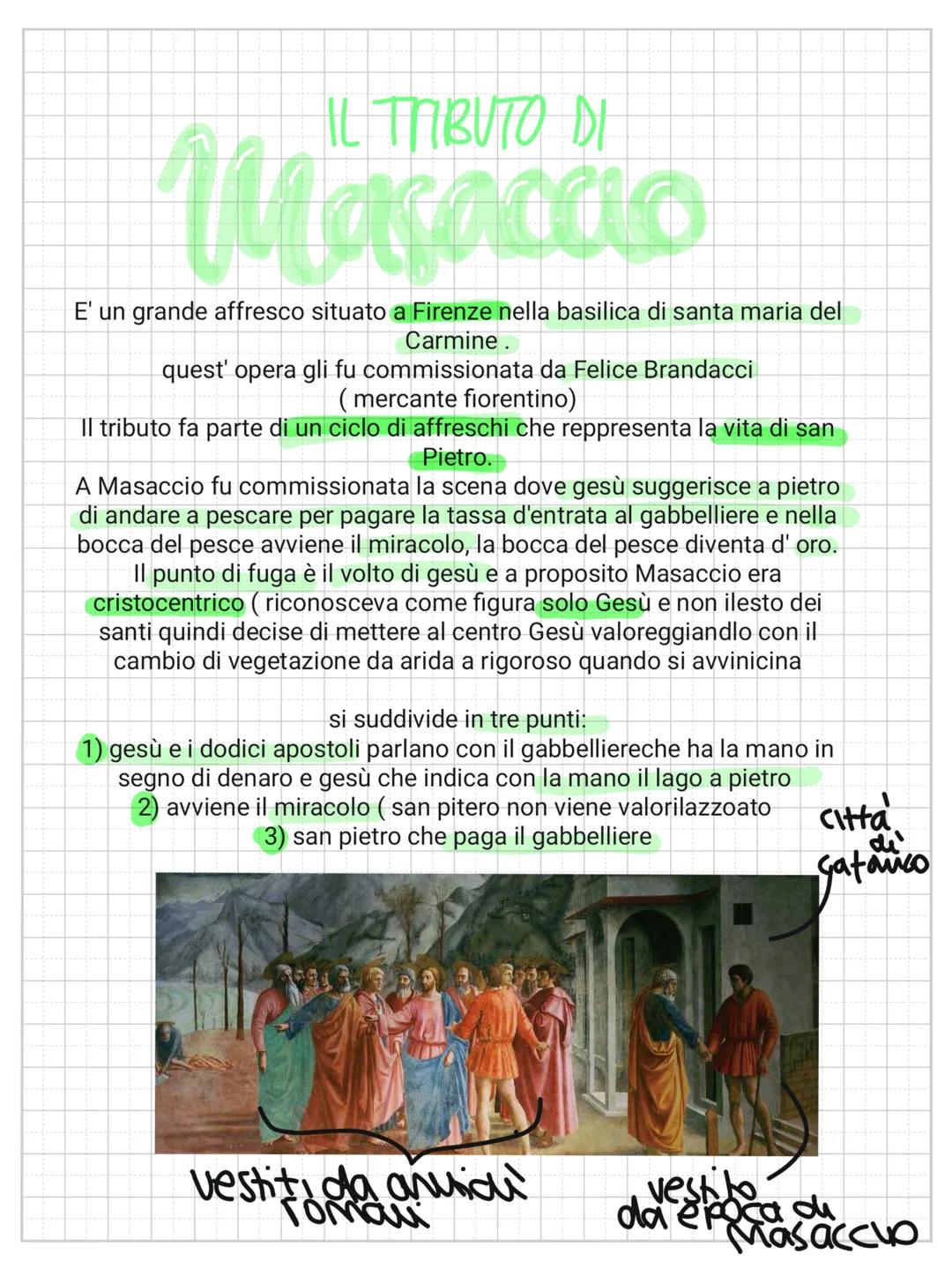 IL TABUTO DI
Masaccio
E' un grande affresco situato a Firenze nella basilica di santa maria del
Carmine.
quest' opera gli fu commissionata d
