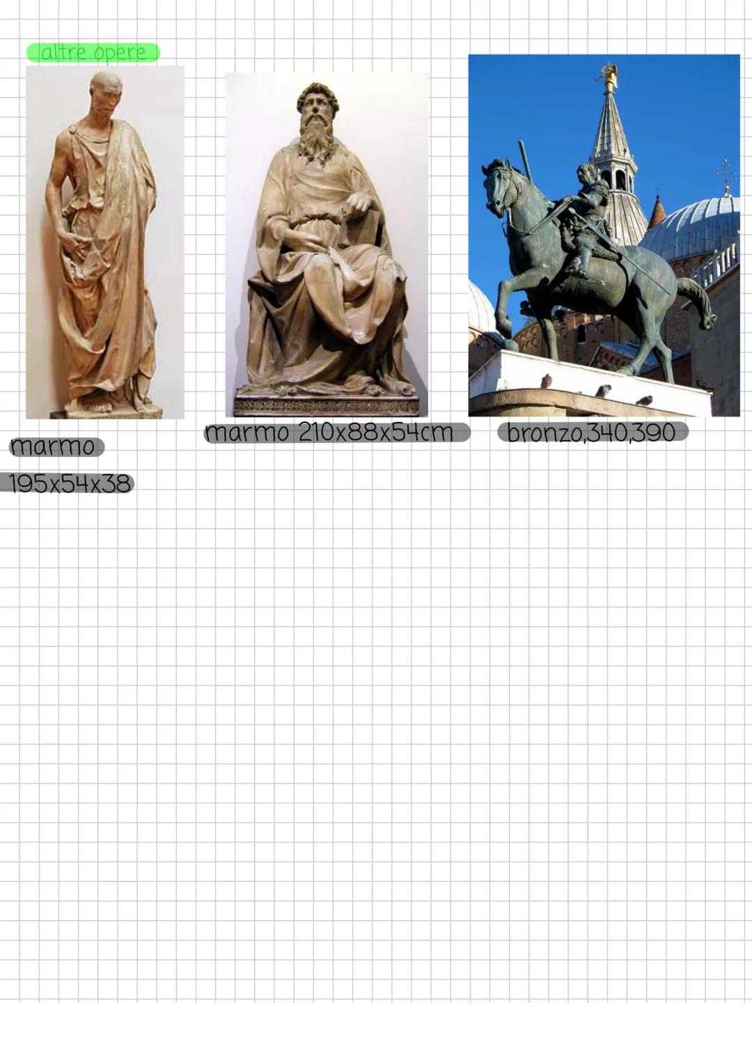 Daratello
Donatello é il più autorevole scultore del
rinascimento.
fece esperienza nella bottega di San Lorenzo
Ghilberti, fu amico di Brune