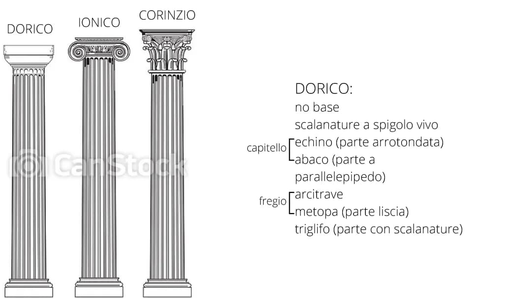 templi greci