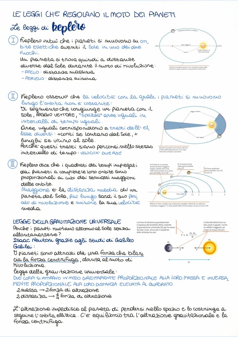 Mercurio
SOLE
il sistema solare
●
●
●
fascia degli asteroidi
Venere
Marte
(2 satelliti)
Terra
COMPOSTO DA:
●
Sole
• 8 pianeti
Luna
pianeti t