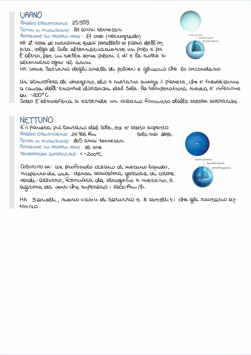 Mercurio
SOLE
il sistema solare
●
●
●
fascia degli asteroidi
Venere
Marte
(2 satelliti)
Terra
COMPOSTO DA:
●
Sole
• 8 pianeti
Luna
pianeti t