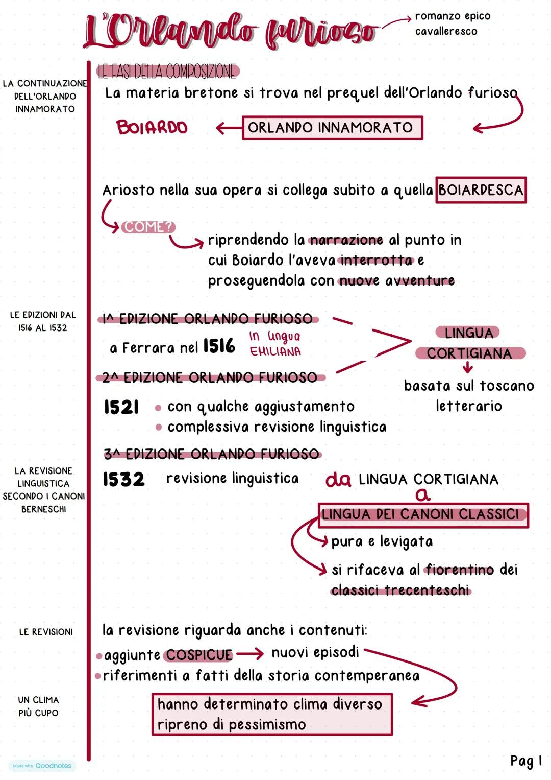 L’Orlando furioso 