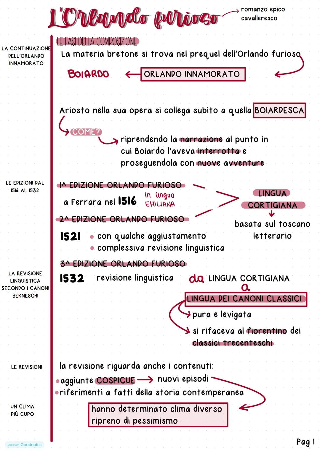 LA CONTINUAZIONE
DELL'ORLANDO
INNAMORATO
LE EDIZIONI DAL
1516 AL 1532
LA REVISIONE
LINGUISTICA
SECONDO I CANONI
BERNESCHI
LE REVISIONI
L'Orl