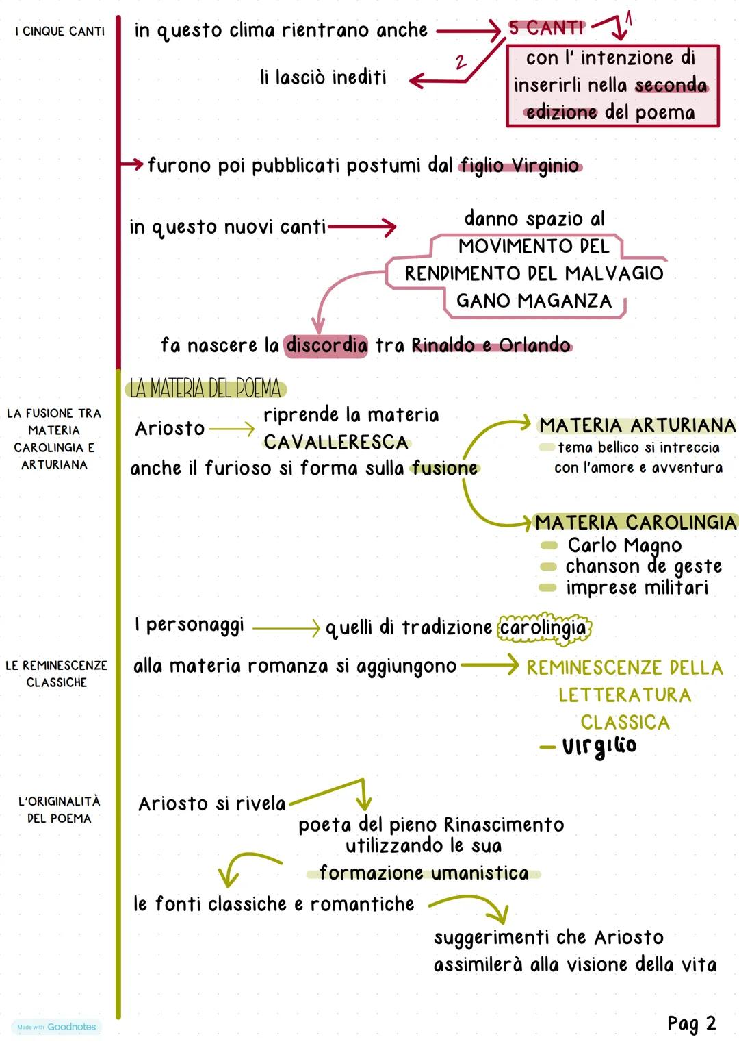 LA CONTINUAZIONE
DELL'ORLANDO
INNAMORATO
LE EDIZIONI DAL
1516 AL 1532
LA REVISIONE
LINGUISTICA
SECONDO I CANONI
BERNESCHI
LE REVISIONI
L'Orl