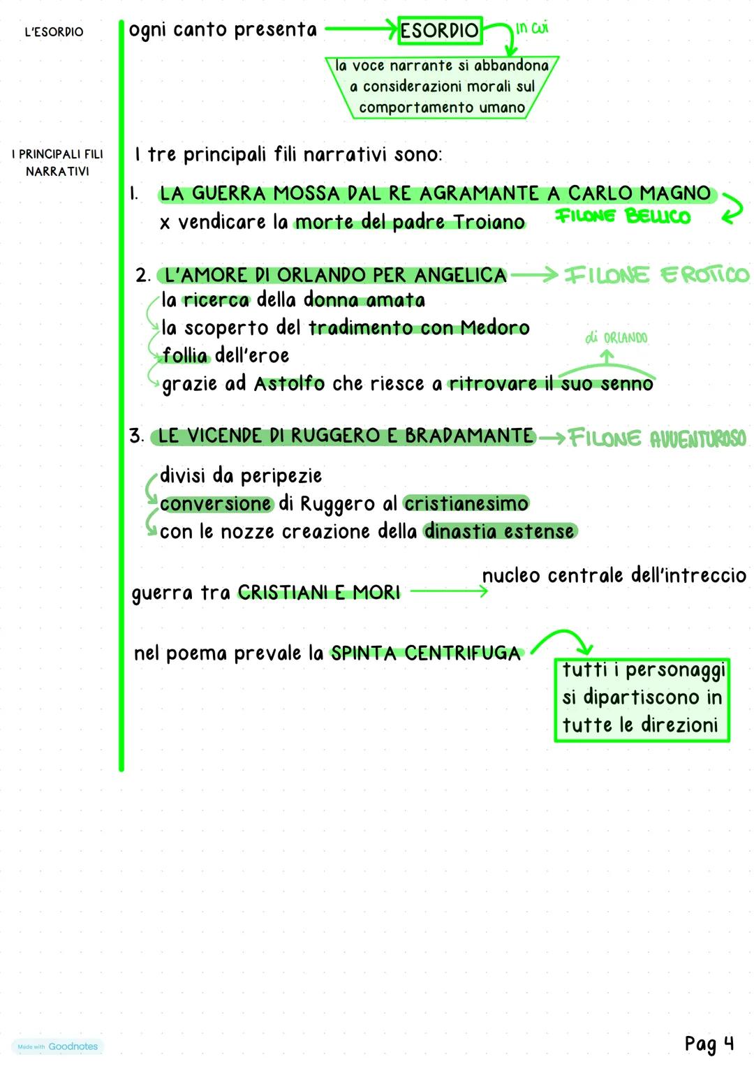 LA CONTINUAZIONE
DELL'ORLANDO
INNAMORATO
LE EDIZIONI DAL
1516 AL 1532
LA REVISIONE
LINGUISTICA
SECONDO I CANONI
BERNESCHI
LE REVISIONI
L'Orl
