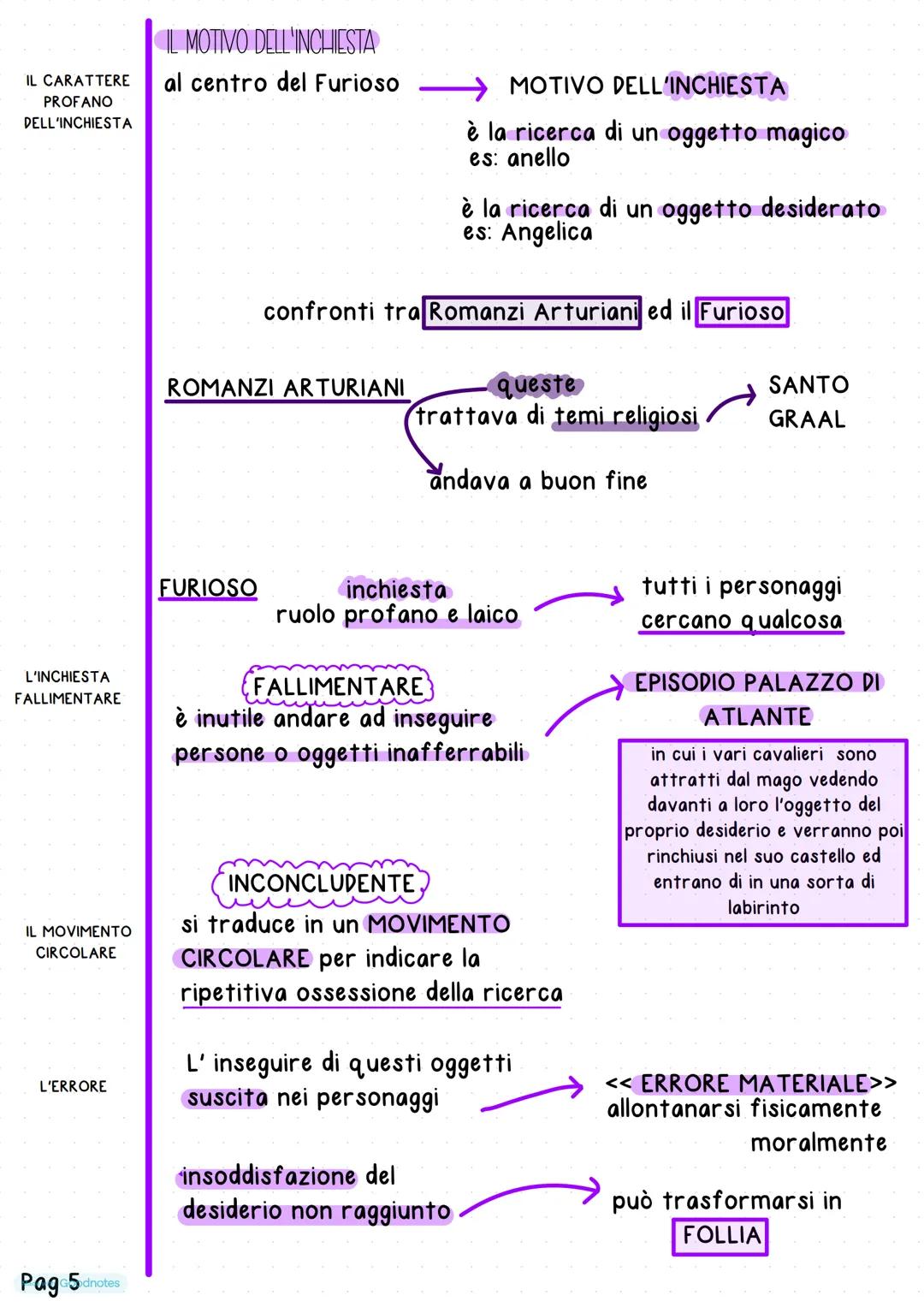 LA CONTINUAZIONE
DELL'ORLANDO
INNAMORATO
LE EDIZIONI DAL
1516 AL 1532
LA REVISIONE
LINGUISTICA
SECONDO I CANONI
BERNESCHI
LE REVISIONI
L'Orl