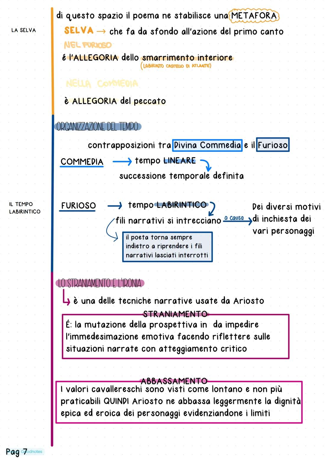 LA CONTINUAZIONE
DELL'ORLANDO
INNAMORATO
LE EDIZIONI DAL
1516 AL 1532
LA REVISIONE
LINGUISTICA
SECONDO I CANONI
BERNESCHI
LE REVISIONI
L'Orl