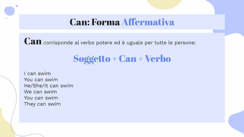 Verbo
Can
Riassunto di Luce Ruffato Can: Forma Affermativa
Can corrisponde al verbo potere ed è uguale per tutte le persone:
Soggetto + Can 