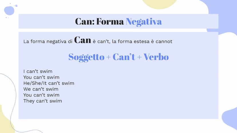 Verbo
Can
Riassunto di Luce Ruffato Can: Forma Affermativa
Can corrisponde al verbo potere ed è uguale per tutte le persone:
Soggetto + Can 
