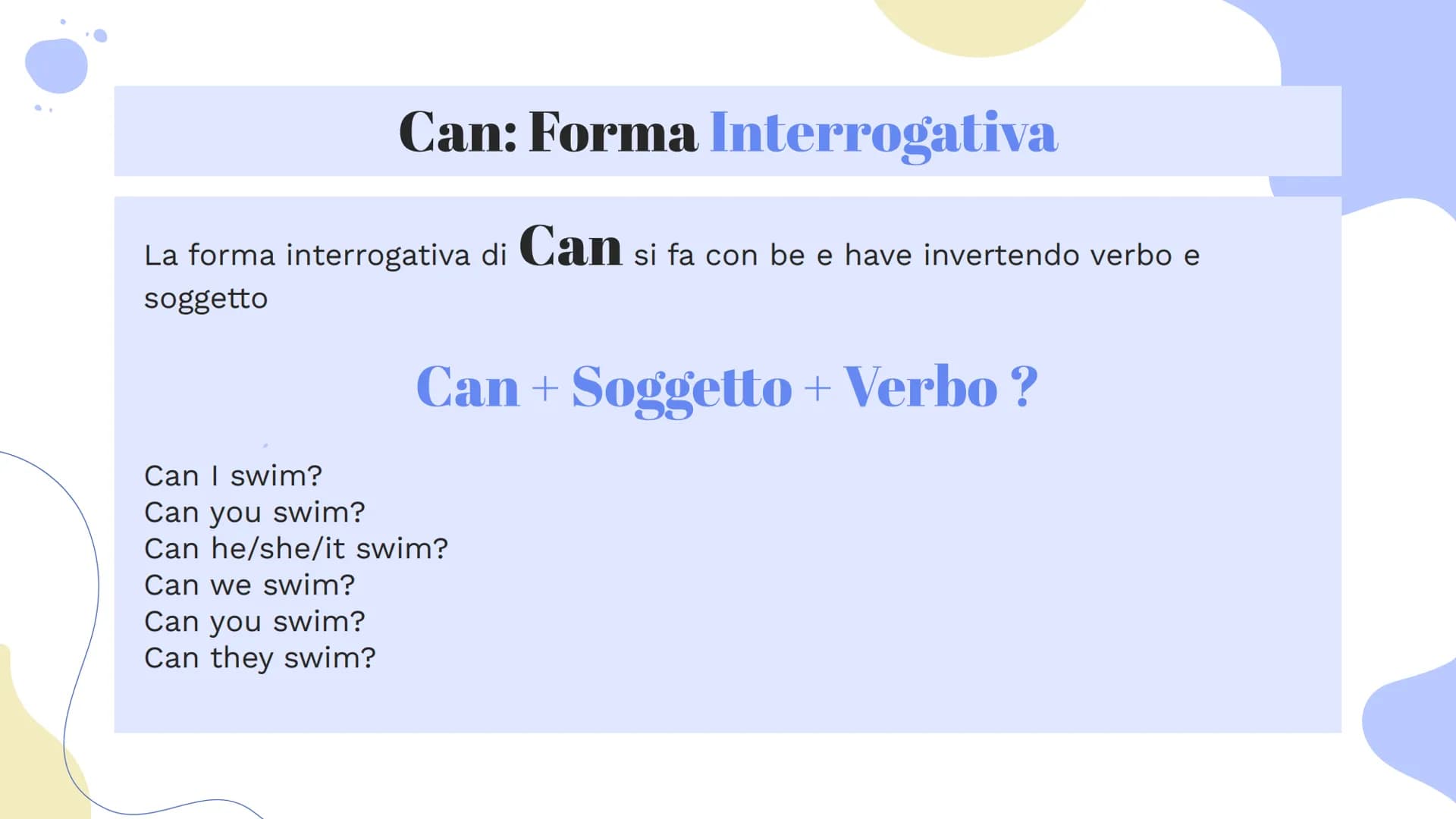 Verbo
Can
Riassunto di Luce Ruffato Can: Forma Affermativa
Can corrisponde al verbo potere ed è uguale per tutte le persone:
Soggetto + Can 
