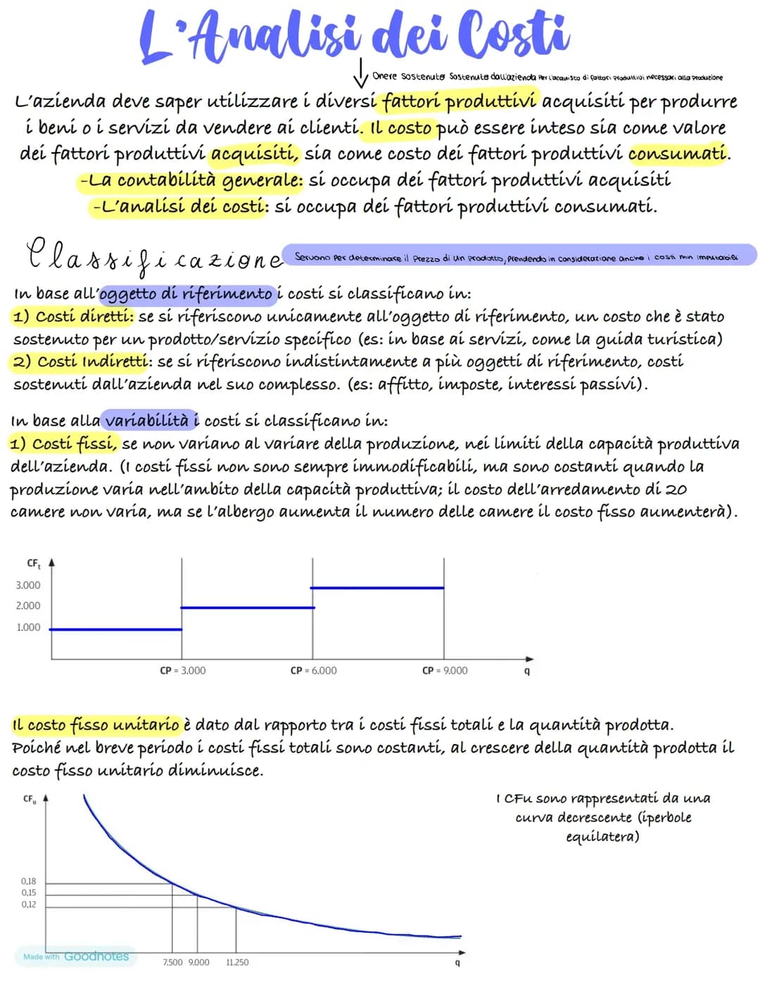 Analisi dei Costi