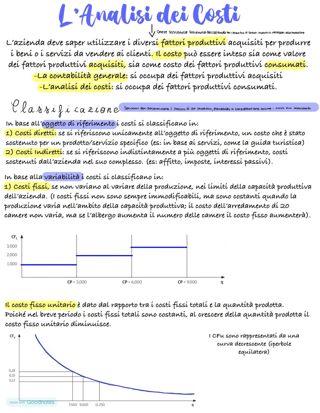 L'azienda deve saper utilizzare i diversi fattori produttivi acquisiti per produrre
í bení o i servizi da vendere ai clienti. Il costo può e