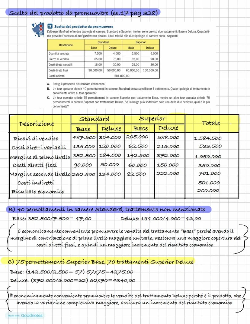 L'azienda deve saper utilizzare i diversi fattori produttivi acquisiti per produrre
í bení o i servizi da vendere ai clienti. Il costo può e