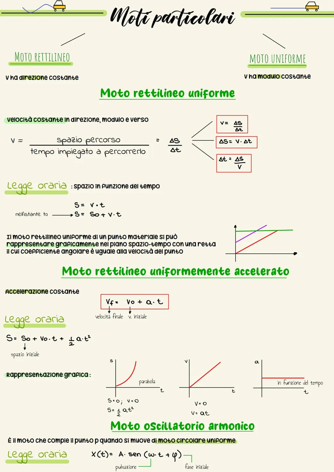 ā
ASY
statica
equilibrio dei corpi
ac
V=
●
a
la traiettoria di un punto materiale è la linea che unisce tutte le posizioni occupate dal punt