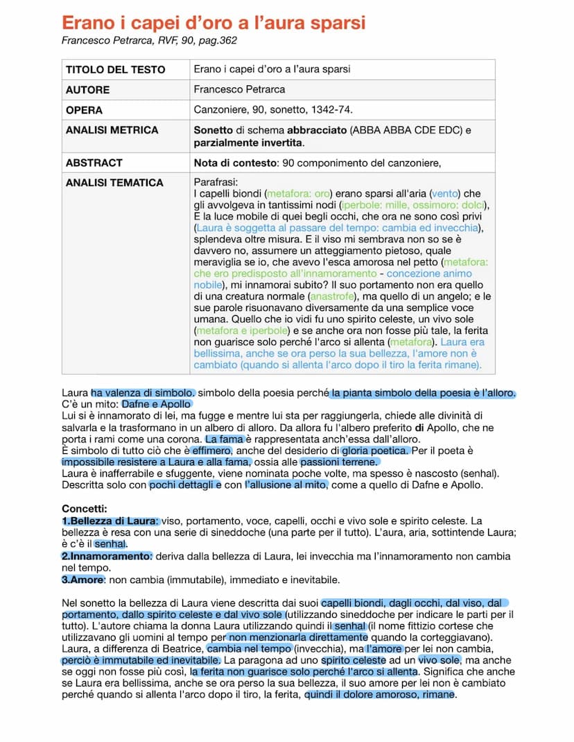 Voi ch'ascoltate in rime sparse il suono
Francesco Petrarca, RVF, I, pag.344
TITOLO DEL TESTO/
BRANO
AUTORE
OPERA
ANALISI METRICA
(testi in 