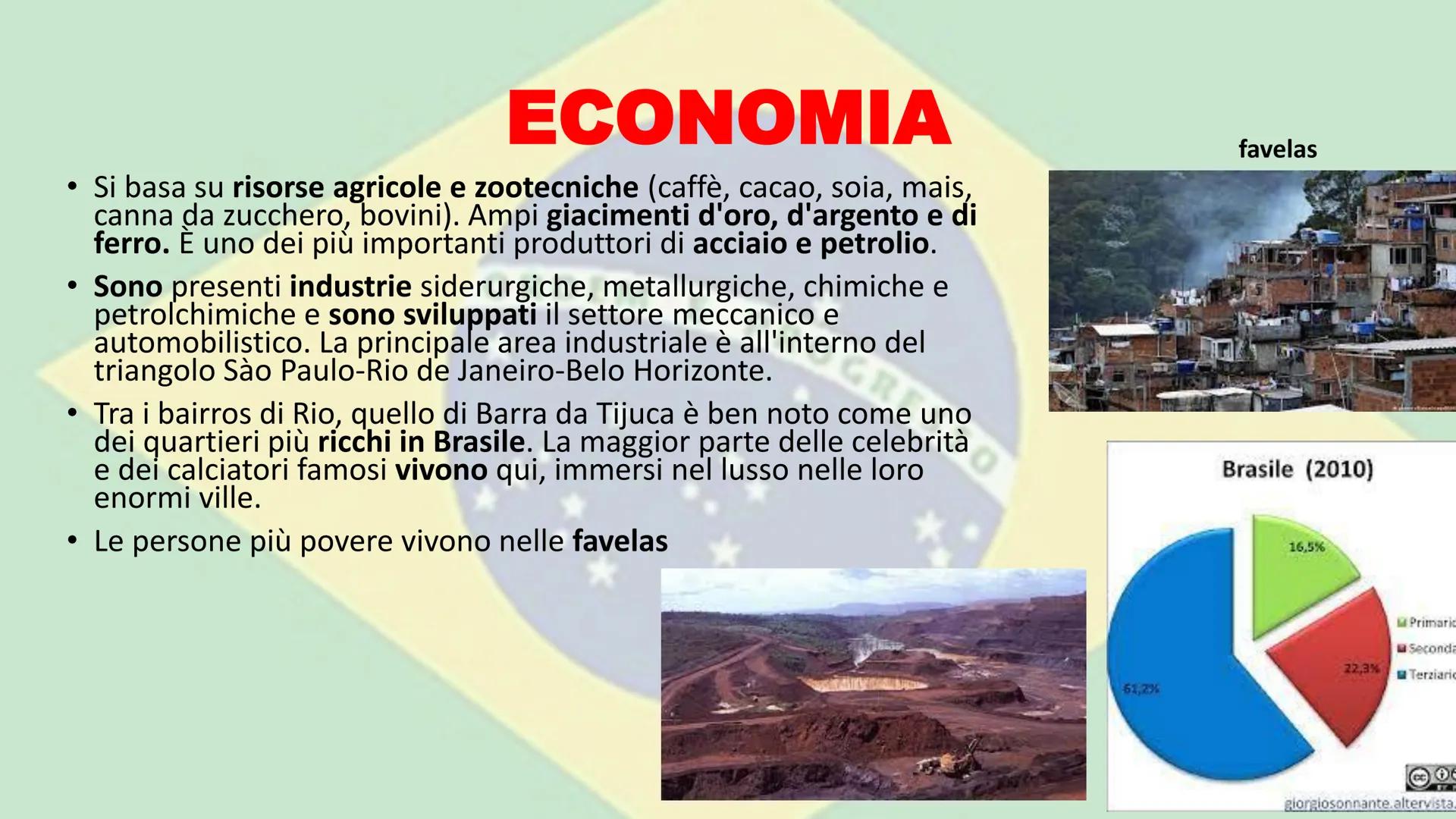 # IL BRASILE # POSIZIONE E CONFINI

*   II Brasile si trova nell'America del Sud.
*   Ha una superficie di oltre 8,5 milioni
di km² è il qui