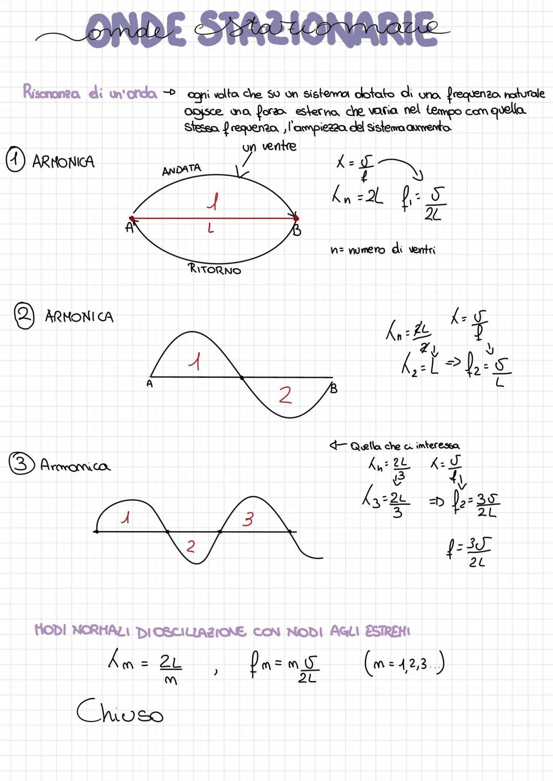 # ONDE

COS'E UN'ONDA?
Um'onda è uma perturbaziome che si propaga trasprtamdo emergia e quantità di moto e mon materia

POSSONO ESSERE:
*   