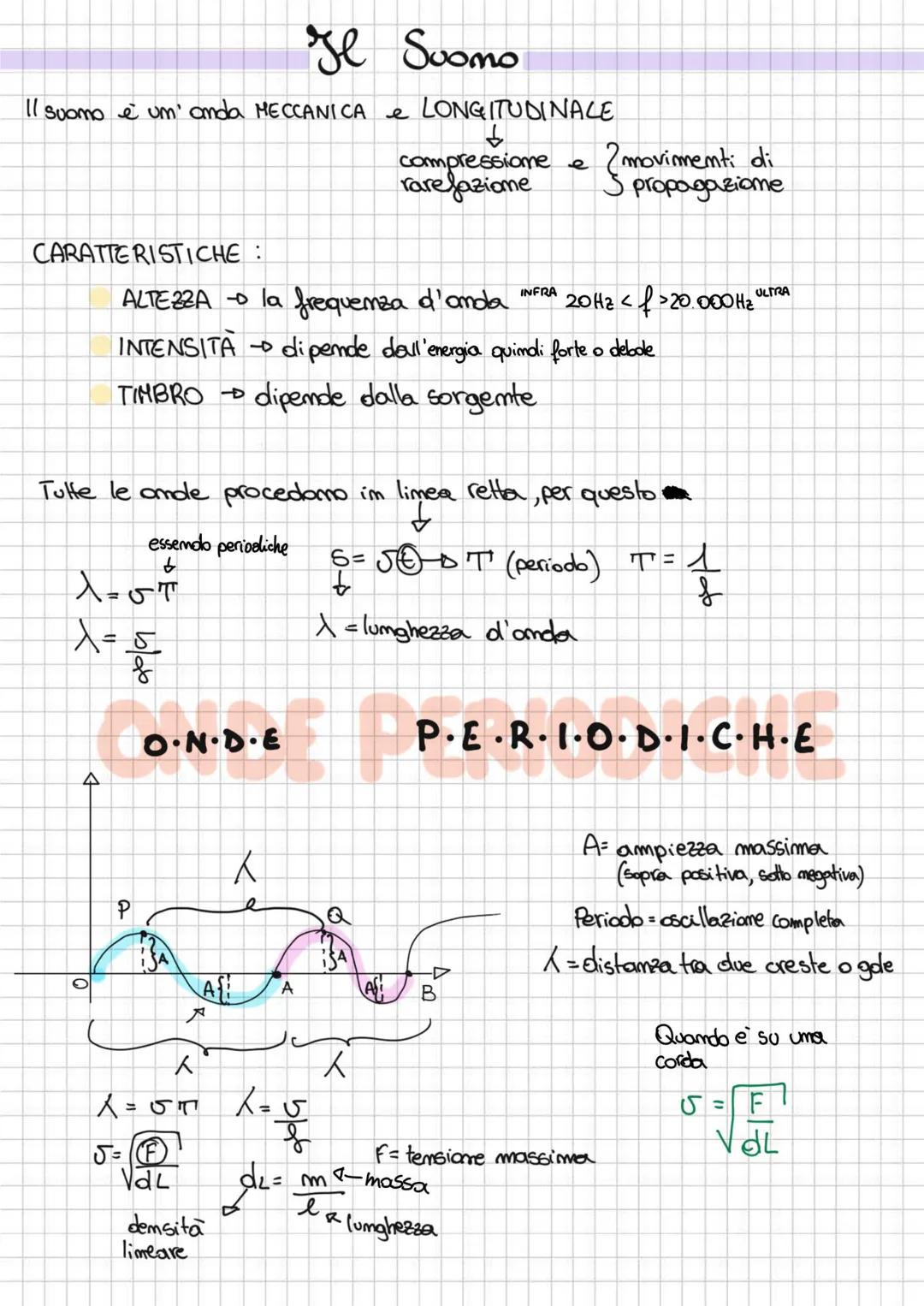 # ONDE

COS'E UN'ONDA?
Um'onda è uma perturbaziome che si propaga trasprtamdo emergia e quantità di moto e mon materia

POSSONO ESSERE:
*   
