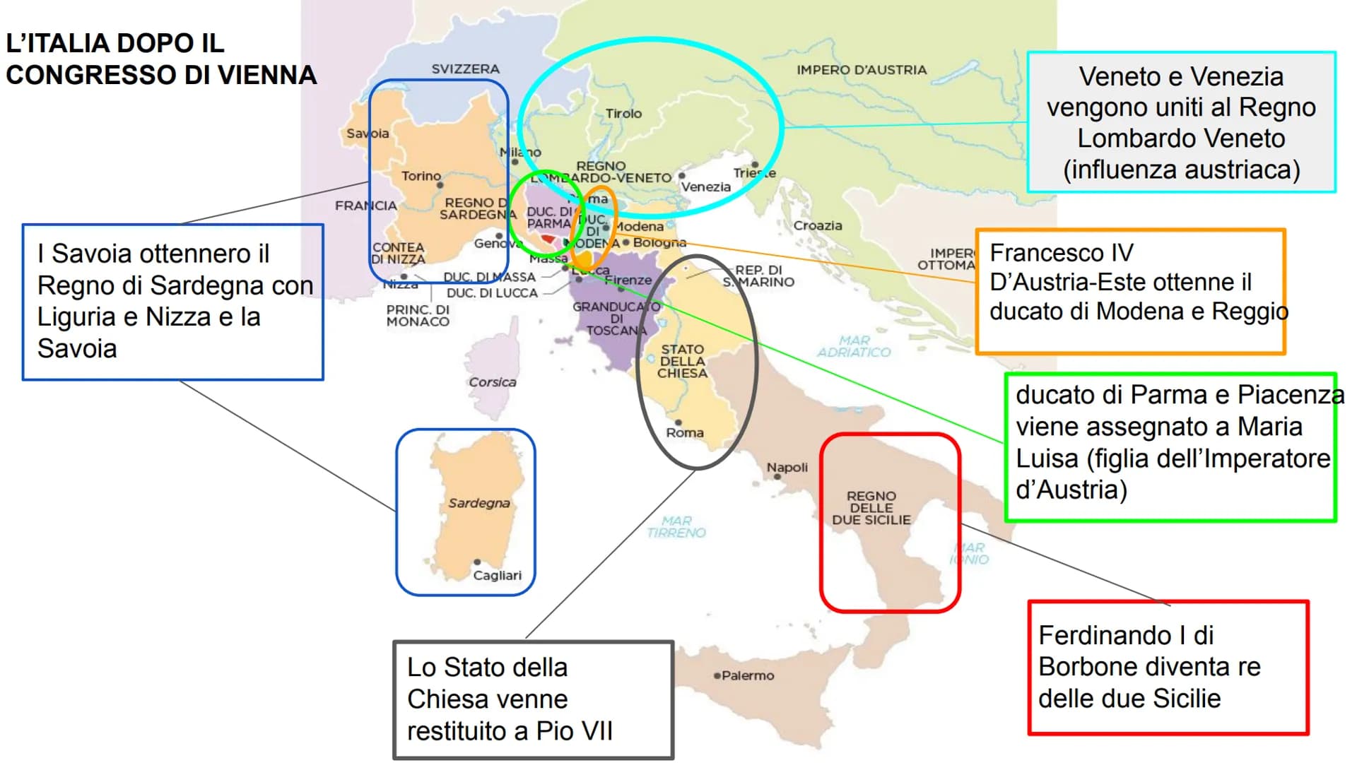 La Restaurazione
BAXE
Dopo la morte di Napoleone le potenze vincitrici si spartiscono il potere in
Europa.
FRANCE La RESTAURAZIONE
Il period