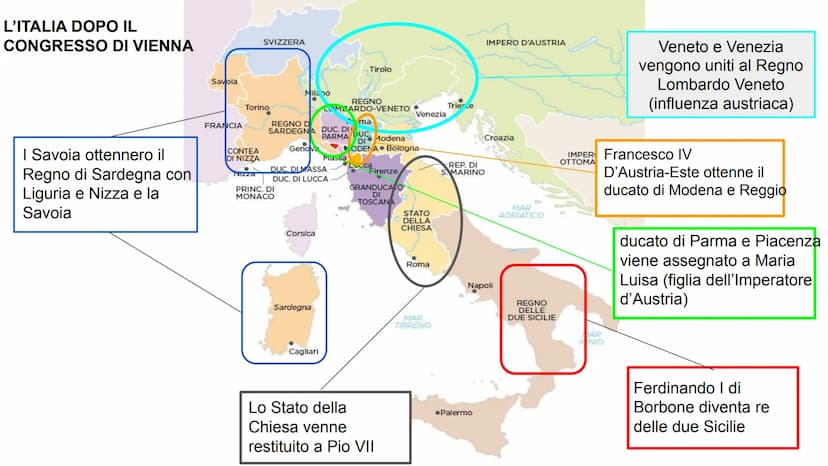La Restaurazione
BAXE
Dopo la morte di Napoleone le potenze vincitrici si spartiscono il potere in
Europa.
FRANCE La RESTAURAZIONE
Il period