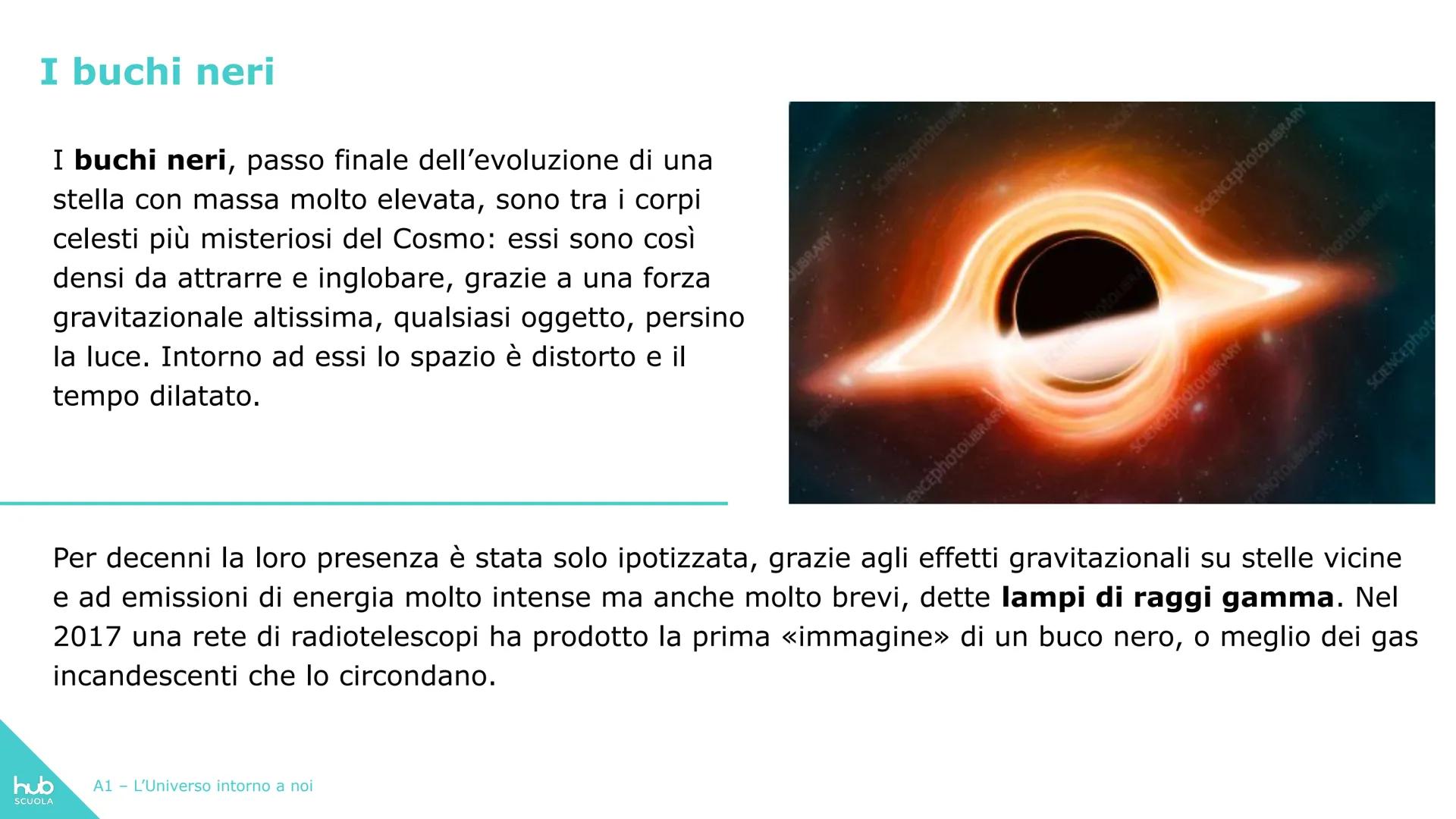 hub
SCUOLA
La terra come
corpo celeste
A1 - L'Universo intorno a noi La sfera celeste
È costituita dall'insieme di stelle, galassie, pianeti