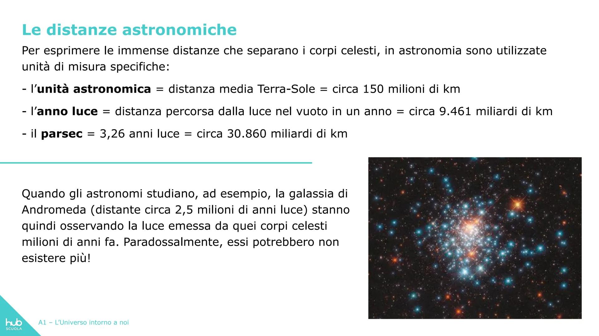 hub
SCUOLA
La terra come
corpo celeste
A1 - L'Universo intorno a noi La sfera celeste
È costituita dall'insieme di stelle, galassie, pianeti