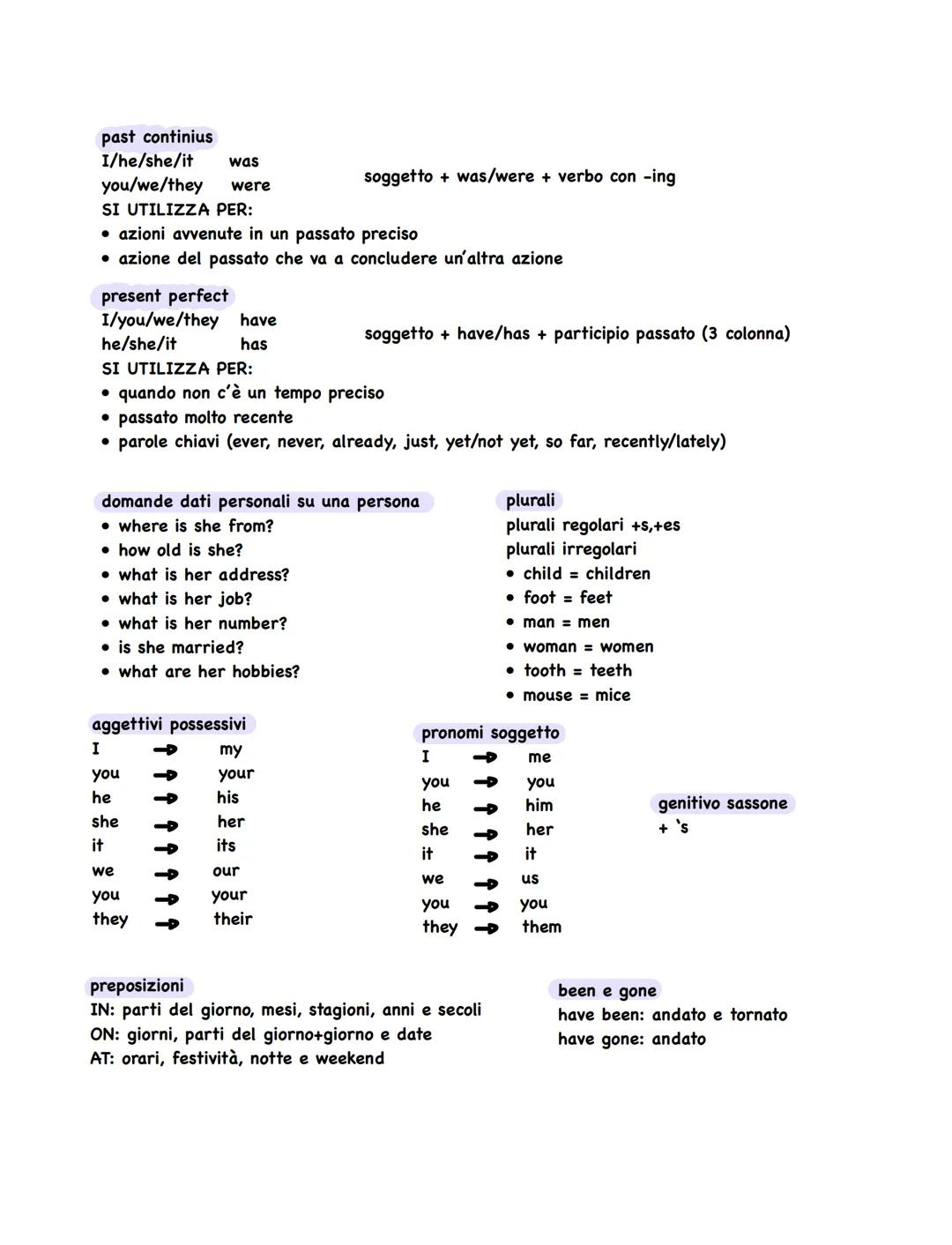present simple
I/you/we/they do soggetto + do/does + verbo (3 pers + s)
he/she/it does
REGOLE ORTOGRAFICHE
alla terza persona singolare se i