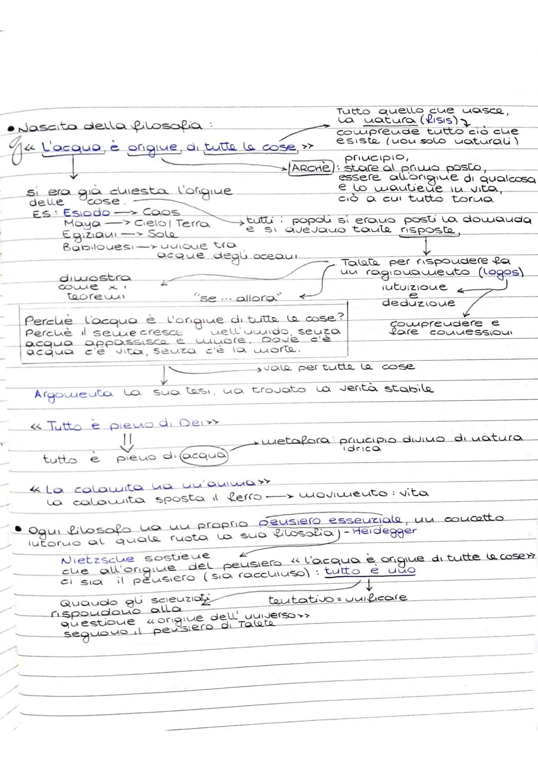 
<p>La filosofia è la ricerca che aiuta a comprendere tramite una riflessione razionale, formando una capacità di pensare in modo critico se