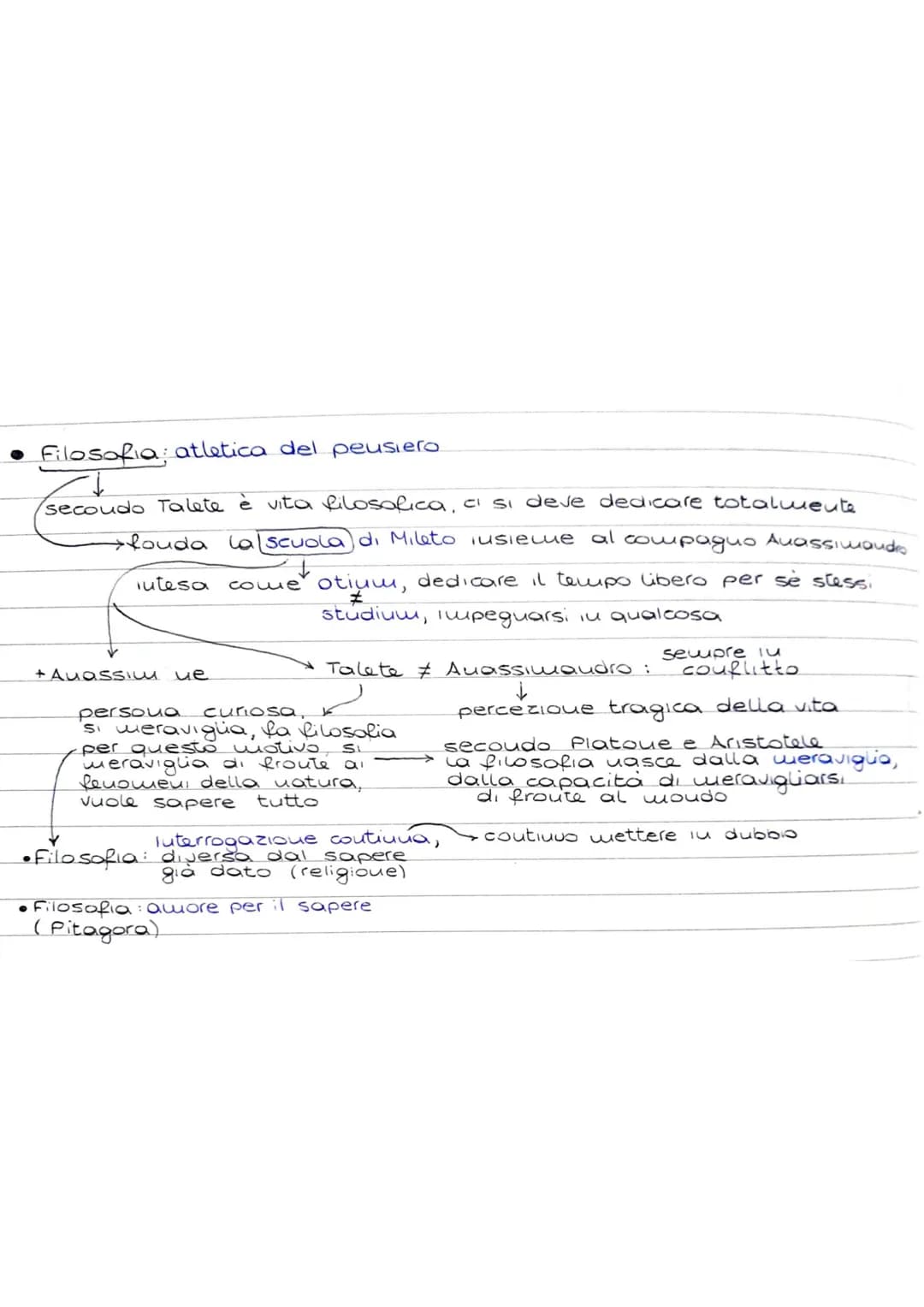 
<p>La filosofia è la ricerca che aiuta a comprendere tramite una riflessione razionale, formando una capacità di pensare in modo critico se