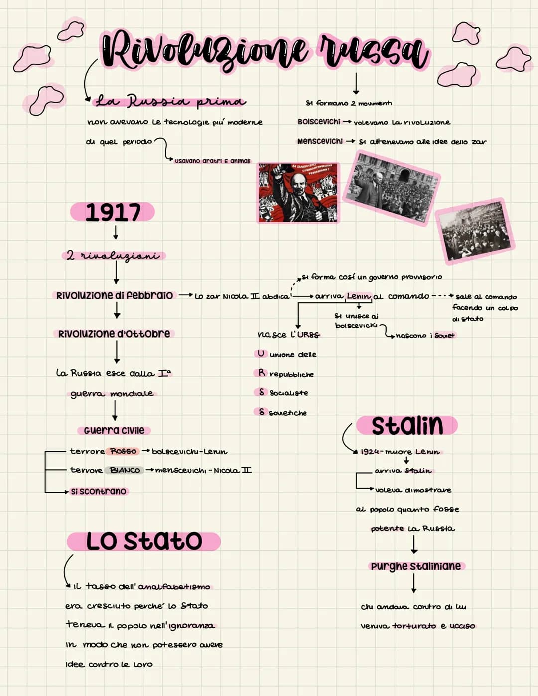 Rivoluzione russa
• La Russia prima
non avevano le tecnologie più moderne
di quel periodo
1917
2 rivoluzioni
Rivoluzione di febbraio Lozar N
